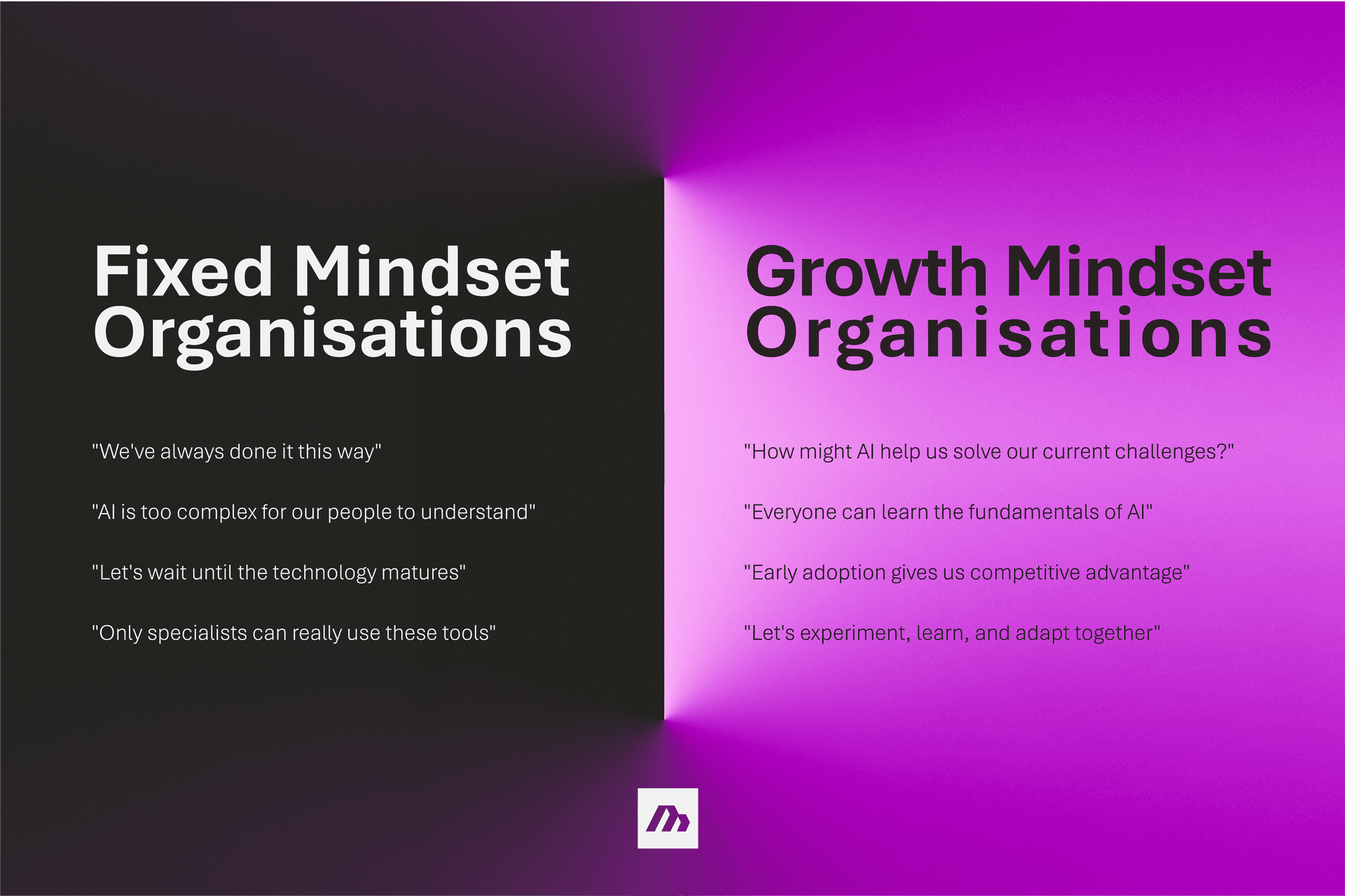 Where's Your Head At On AI? Mindset Matters